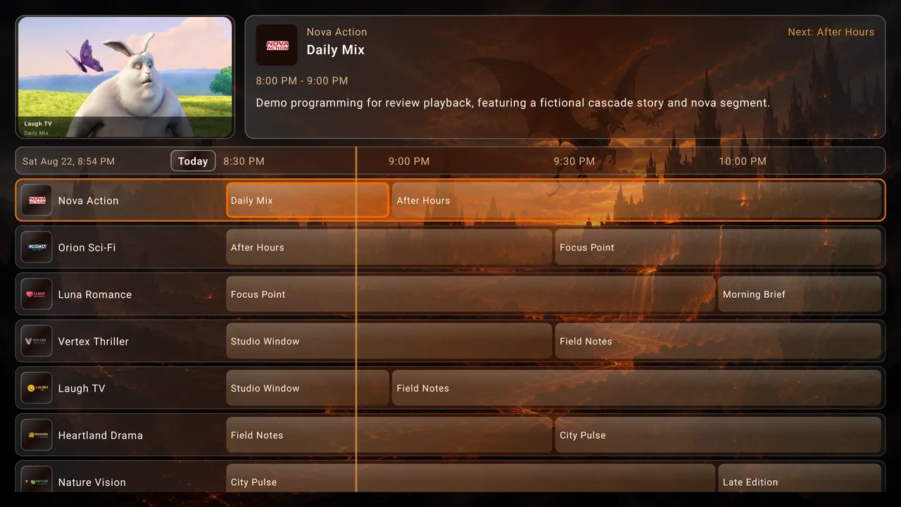 Warm cinematic Other Mates guide style